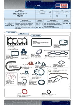 31
FORD
JOGO DO MOTOR
FULL SET
JUEGO DEL MOTOR
DESCRIÇÃO
DESCRIPTION - DESCRIPCIÓN
CÓDIGO
CODE / CODIGO
DESCRIÇÃO
DESCRIPTION