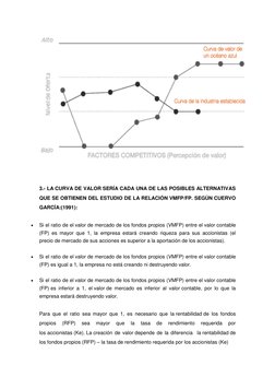 3.- LA CURVA DE VALOR  (http://nuevastendenciasenmarketing.com/concepto/curva-de-valor/)SERÍA CADA UNA DE LAS POSIBLES