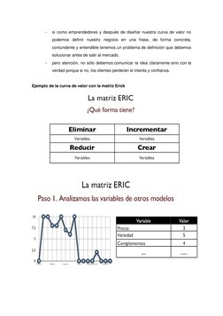 - 
si como emprendedores y después de diseñar nuestra curva de valor no 
podemos definir nuestro negocio en una frase, de for
