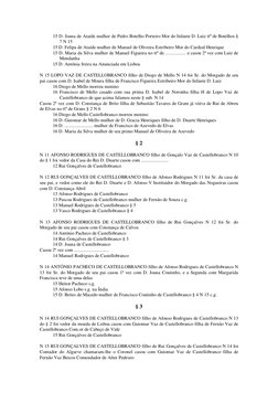 15 D. Joana de Ataíde mulher de Pedro Botelho Porteiro Mor do Infante D. Luiz ttº de Botelhos § 
7 N 15 
15 D. Felipa de Ataí