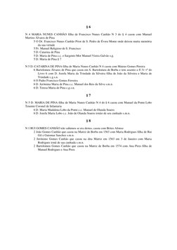 § 6  
 
N 4 MARIA NUNES CANHÃO filha de Francisco Nunes Canhão N 3 do § 4 casou com Manuel 
Martins Álvares de Pina 
5 O Dr