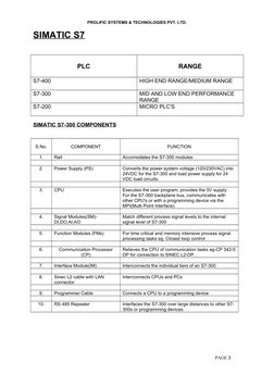 Siemens S7-300 PLC Programming Guide | PDF | Data Type | Programmable ...