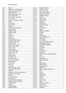 RADIO CALL SIGNS 
 
10-0 
Caution 
  10-101 
Statement of account 
10-1 
Unable to copy, change location 
  10-102 
Collector