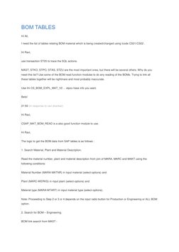 BOM TABLES  (http://scn.sap.com/message/819195#819195)
Hi All, 
I need the list of tables relating BOM material which is bein