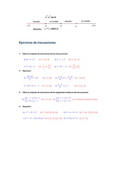  
 
Ejercicios de inecuaciones 
 
 
 
 
 
 
