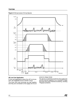 +VS(V)
VIN
(mV)
VST-BY
pin 7
Iq
(mA)
ST-BY
MUTE
PLAY
MUTE
ST-BY
+18
1.8
0.8
VMUTE
pin 6
4.1
2.3
OFF
OFF
D96AU259
VOUT
(V)
2.9