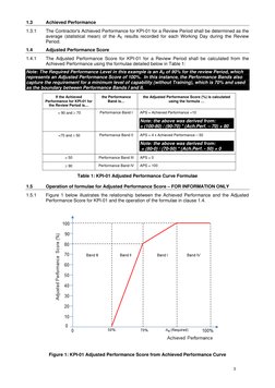 1.3 
Achieved Performance 
1.3.1 
The Contractor's Achieved Performance for KPI-01 for a Review Period shall be determined as