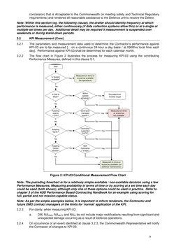 concession) that is Acceptable to the Commonwealth (in meeting safety and Technical Regulatory 
requirements) and rendered al