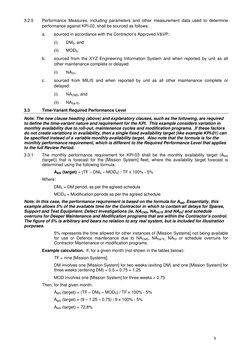 9 
3.2.5 
Performance Measures, including parameters and other measurement data used to determine 
performance against KP