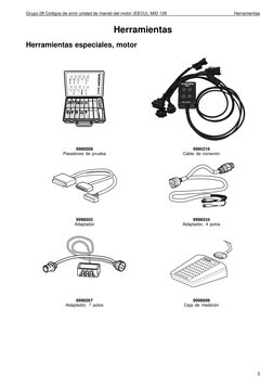 Grupo 28 Códigos de error unidad de mando del motor (EECU), MID 128
Herramientas
Herramientas
Herramientas especiales, motor