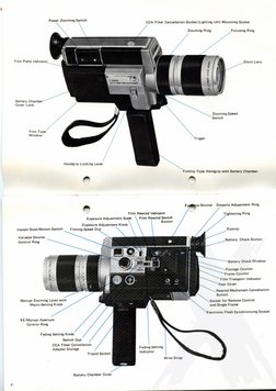 Canon Autozoom 1014 Usage Tips | PDF | Photography Equipment