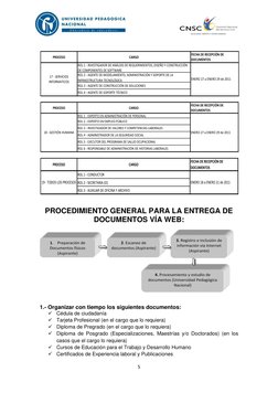 5 
 
 
 
 
 
 
 
 
PROCEDIMIENTO GENERAL PARA LA ENTREGA DE 
DOCUMENTOS VÍA WEB: 
 
 
 
 
1.- Organizar con tiem
