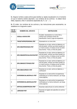 7 
 
 
5.- Asignar nombre a cada archivo para facilitar su rápida visualización en el momento 
en que el sistema