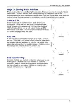 4 Box Insight Model 4 Box Models for HRD Analysis | PDF | Motivation | Motivational