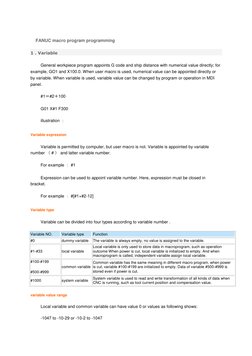 Fanuc Macro B Programming Chart.pdf FANUC Macro Programming Guide | PDF | Variable (Computer Science ...