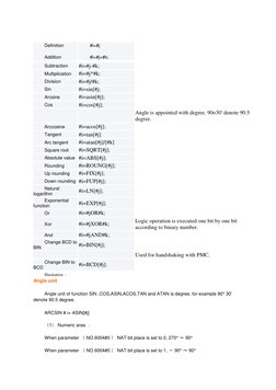 FANUC Macro Programming Guide | PDF | Variable (Computer Science ...
