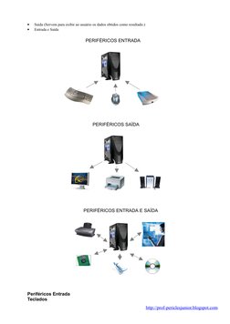 •
Saída (Servem para exibir ao usuário os dados obtidos como resultado.)
•
Entrada e Saída