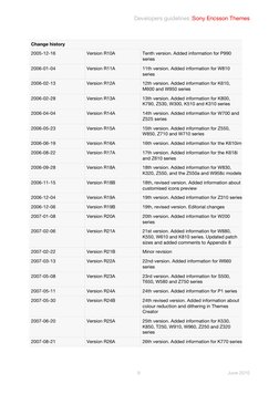 Developers guidelines |Sony Ericsson Themes
9
June 2010
2005-12-16
Version R10A
Tenth version. Added information for P990 
se