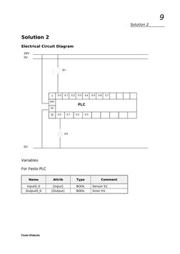Festo PLC Programming Exercises | PDF | Programmable Logic Controller ...