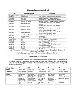 History and Generations of Computers | PDF | Integrated Circuit | Very ...