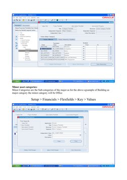 Minor asset categories:
Minor Categories are the Sub-categories of the major as for the above egxample of Building as 
major