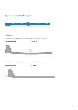 Bulbar Weight Bulb Flat Steel Specifications | PDF | Engineering Tolerance ...