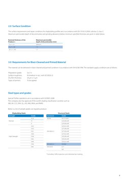 Bulbar Weight Bulb Flat Steel Specifications | PDF | Engineering Tolerance ...