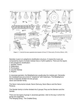 Gamelan music is in polyphonic stratification structure. It means the music are 
composed by layers of simple melody li