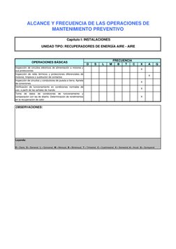 D
S
L
M
B
T
C
X
A
Q
ALCANCE Y FRECUENCIA DE LAS OPERACIONES DE 
MANTENIMIENTO PREVENTIVO
 Capítulo I: INSTALACIONES
UNIDAD TI