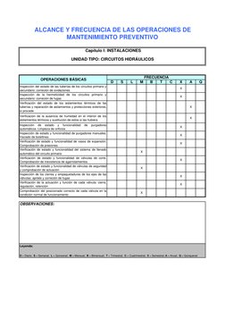 D
S
L
M
B
T
C
X
A
Q
Inspección del estado de las tuberías de los circuitos primario y
secundario: correción de oxidaciones
X