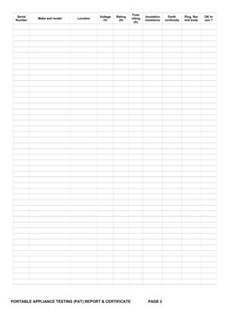 PAT Testing Certificate Template | PDF | Power Engineering | Electrical ...