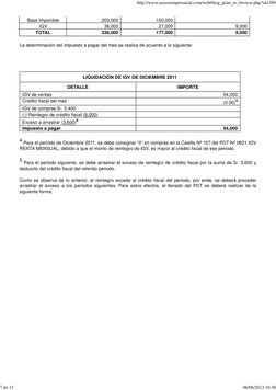 Base Imponible
200,000
150,000
 
IGV
36,000
27,000
9,000
TOTAL
236,000
177,000
9,000
 
La determinación del impuesto a pagar