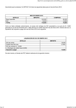 Asumiendo que la empresa “LA ARTICA” S.A tiene los siguientes datos para el mes de Enero 2012:
 
 
MES DE ENERO 2012
DETALL