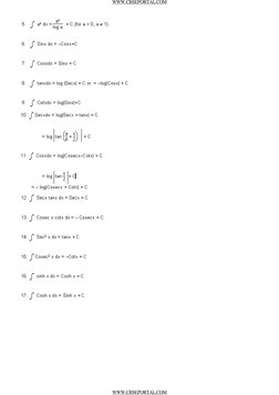 Class 12 Indefinite Integration Notes | PDF | Teaching Methods ...
