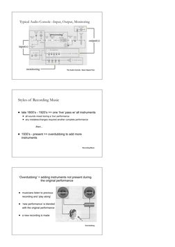 The Audio Console - Basic Signal Flow
Typical Audio Console –Input, Output, Monitoring
input(s)
output(s)
‘processing’
monito