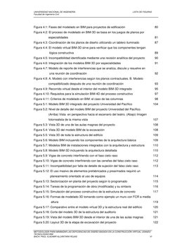 UNIVERSIDAD NACIONAL DE INGENIERÍA 
LISTA DE FIGURAS  
Facultad de Ingeniería Civil 
 
 
METODOLOGÍA PARA MINIMIZAR LAS DEFIC