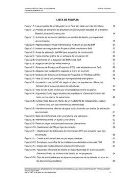 UNIVERSIDAD NACIONAL DE INGENIERÍA 
LISTA DE FIGURAS  
Facultad de Ingeniería Civil 
 
 
METODOLOGÍA PARA MINIMIZAR LAS DEFIC
