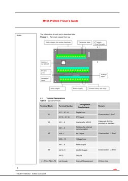 Guide P102 M101 PM102 P+Users+Guide | PDF | Switch | Feedback