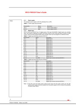 Guide P102 M101 PM102 P+Users+Guide | PDF | Switch | Feedback