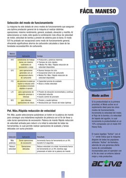 7
FÁCIL MANESO
Selección del modo de funcionamiento
La máquina ha sido dotada de cinco modos de funcionamiento que aseguran
u