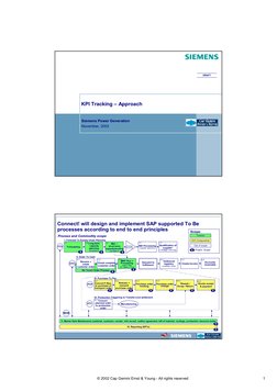 © 2002 Cap Gemini Ernst & Young - All rights reserved
1
Telecom Media Networks – Strategic Business Consulting
v4.2
KPI Track