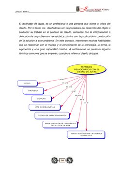 JOYERÍA BÁSICA_____________________________ 
                       
16 
 
 
El diseñador de joyas, es un profesional o u