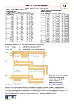 Standard Brickwork Dimensions UK | PDF | Business