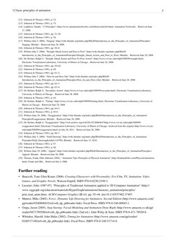 12 basic principles of animation
5
[12] Johnston & Thomas (1981), p. 52.
[13] Johnston & Thomas (1981), p. 53.
[14] Lightfoot