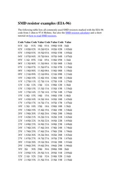 SMD Resistor Value Reference Chart | PDF | Resistor | Physics