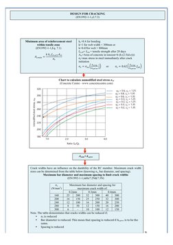 ETABS Slab Design and Analysis Guide | PDF | Structural Load | Bending