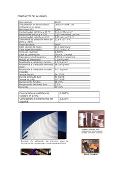 CONSTANTES DEL ALUMINIO 
 
 
