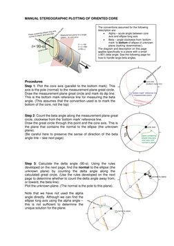Oriented core manual 
14 
HolcombeCoughlinOliver 
MANUAL STEREOGRAPHIC PLOTTING OF ORIENTED CORE 
 
 
 
 
 
Procedures 
Step