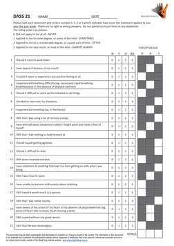 I found it hard to wind down 
 
0 
 
1 
 
2 
 
3 
 
I was aware of dryness of my mouth 
 
0 
 
1 
 
2 
 
3 
 
I couldn’t se
