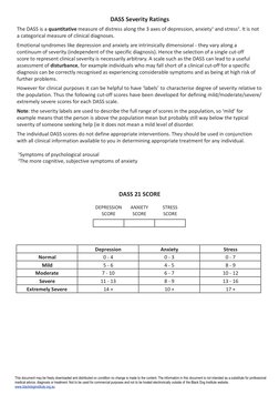 DASS Severity Ratings 
The DASS is a quantitative measure of distress along the 3 axes of depression, anxiety1 and stress2. I
